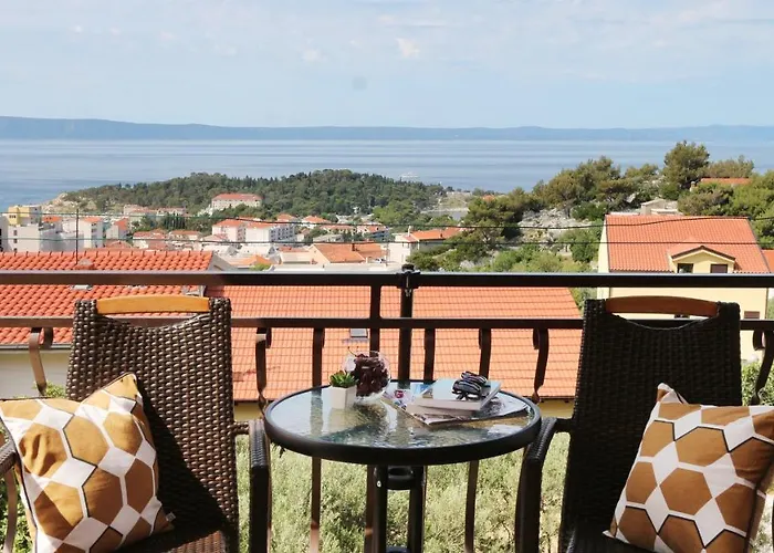 Iva With Sea View * 马卡尔斯卡